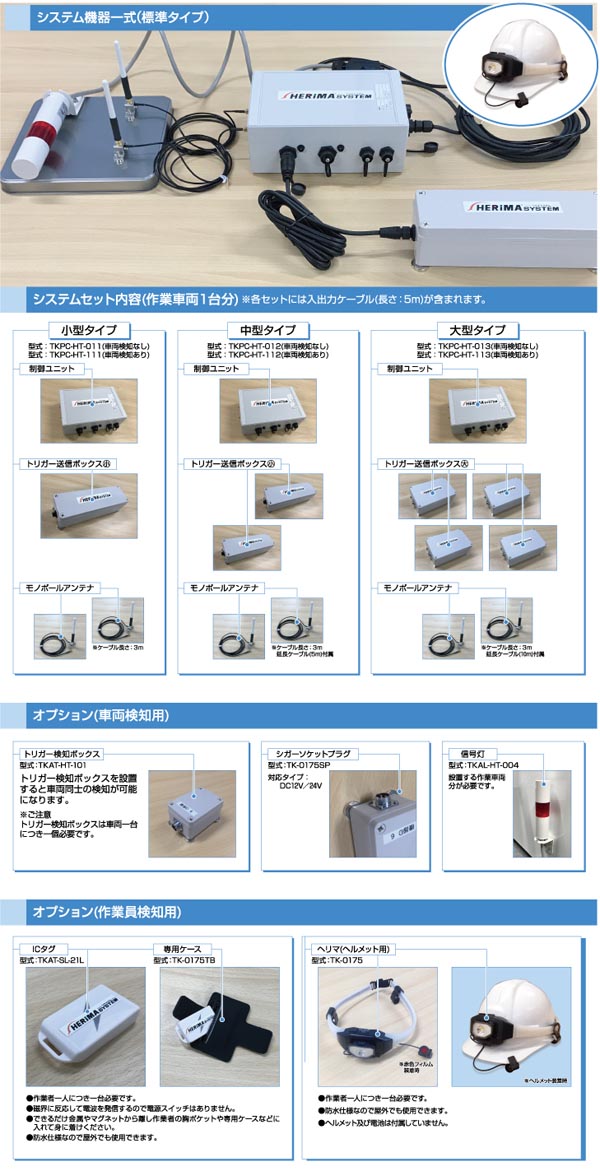 ヘリマシステム　システム内容