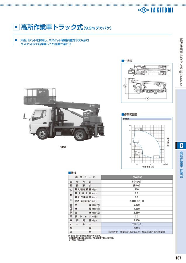 高所作業者 KH-60-2 各所動作確認済み 作業床高さ5.9m